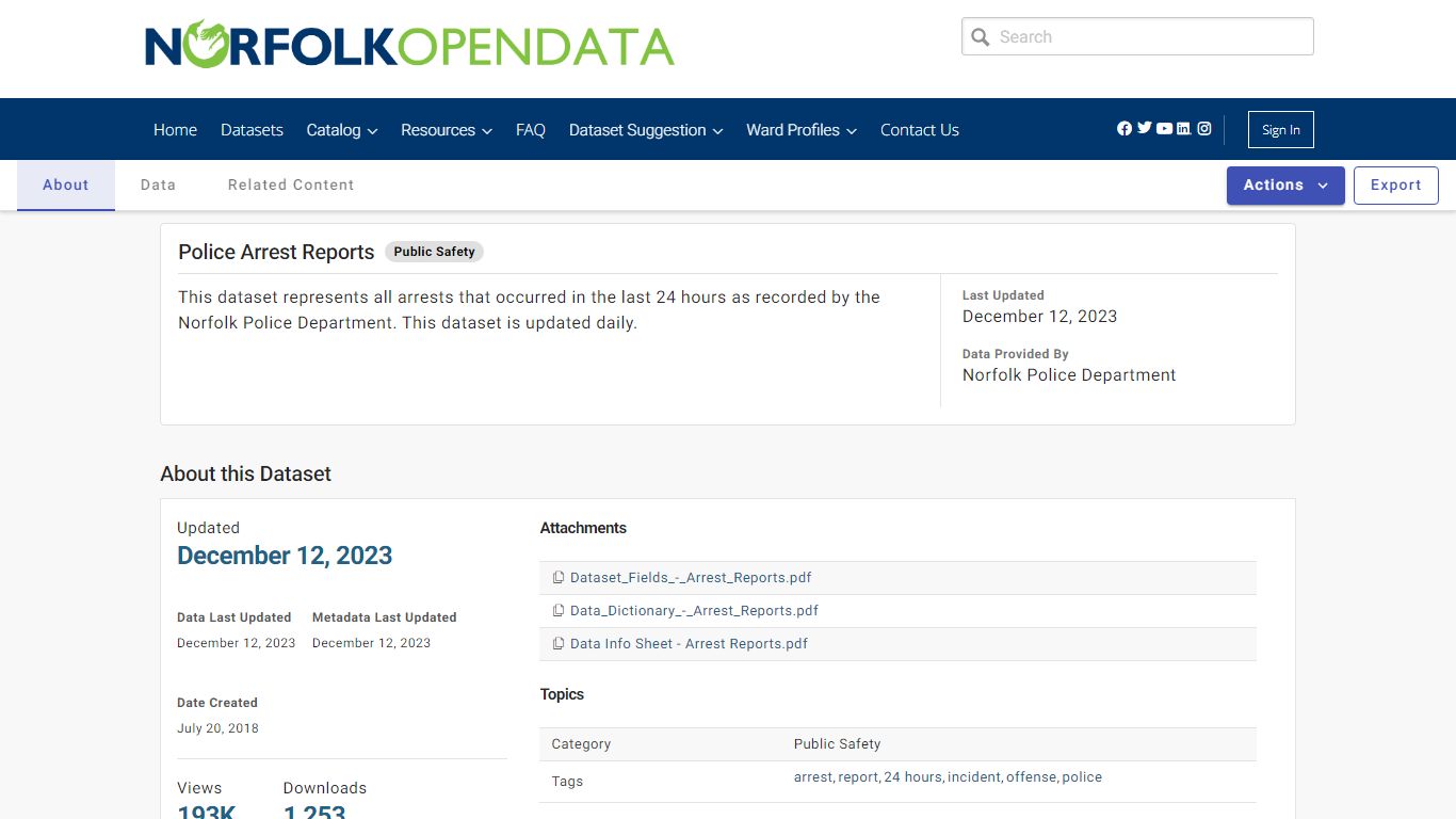 Police Arrest Reports - City of Norfolk, VA Open Data